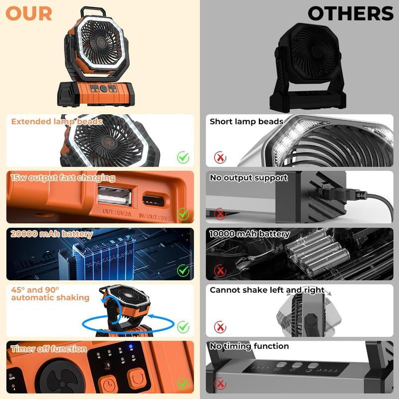 20000Mah Portable LED Camping Fan and Light with Remote Control - USB Charging, Long Battery Life, Adjustable Hanging Design, Suitable for Outdoor Camping, Fishing, and Hiking, Camping Accessories,Ventilador Recargable