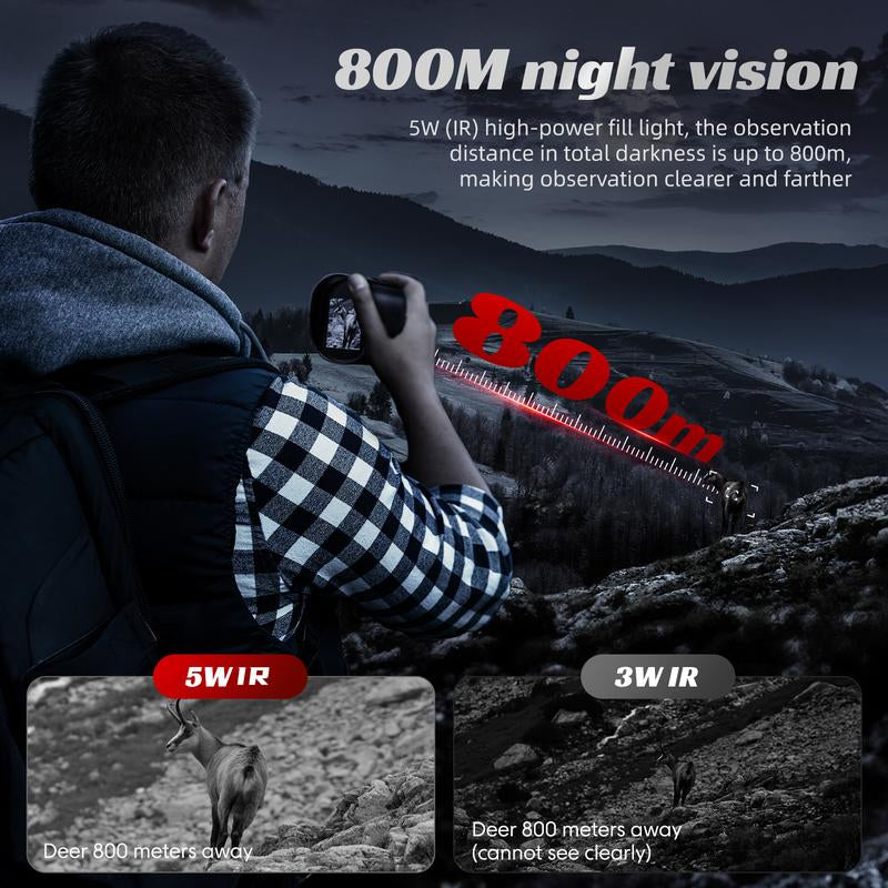 CIGMAN Infrared Digital Monocular Night Vision Goggles, 2 "Ultra HD Screen, 128G TF Card, Black, Compass, 10X Magnification, for Hunting and Night Vision, Birthday Gift,Gift for Man