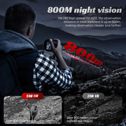 CIGMAN Infrared Digital Monocular Night Vision Goggles, 2 "Ultra HD Screen, 128G TF Card, Black, Compass, 10X Magnification, for Hunting and Night Vision, Birthday Gift,Gift for Man