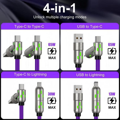 [Buy 1 Get 1 Free] 6.6Ft 4-In-1 Multi USB Charging Cable with USB A,Type C,Lightning-Max65W Fast Charging & Data Sync for Iphone16/15,Ipad Pro, Samsung & Laptops Fast Charger Usb Cable 4-In-1 Fast Breathing Light -Max 1 Usb-C Data 4 1 Charging Cable O