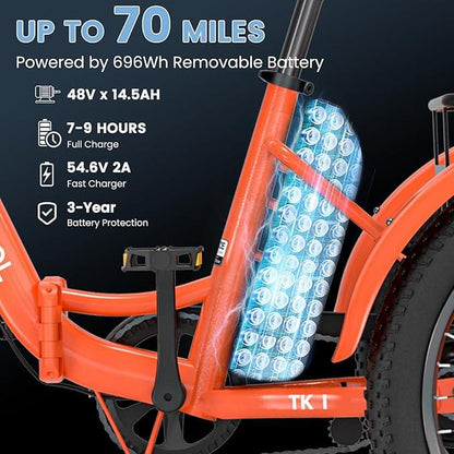 Mooncool 500W TK1 Folding Electric Trike for Adults,1000W Peak Power 16 MPH 70 Miles 3 Wheels Electric Bicycle，48V*14.5 Ah UL 2849 Removable Battery,Ebike